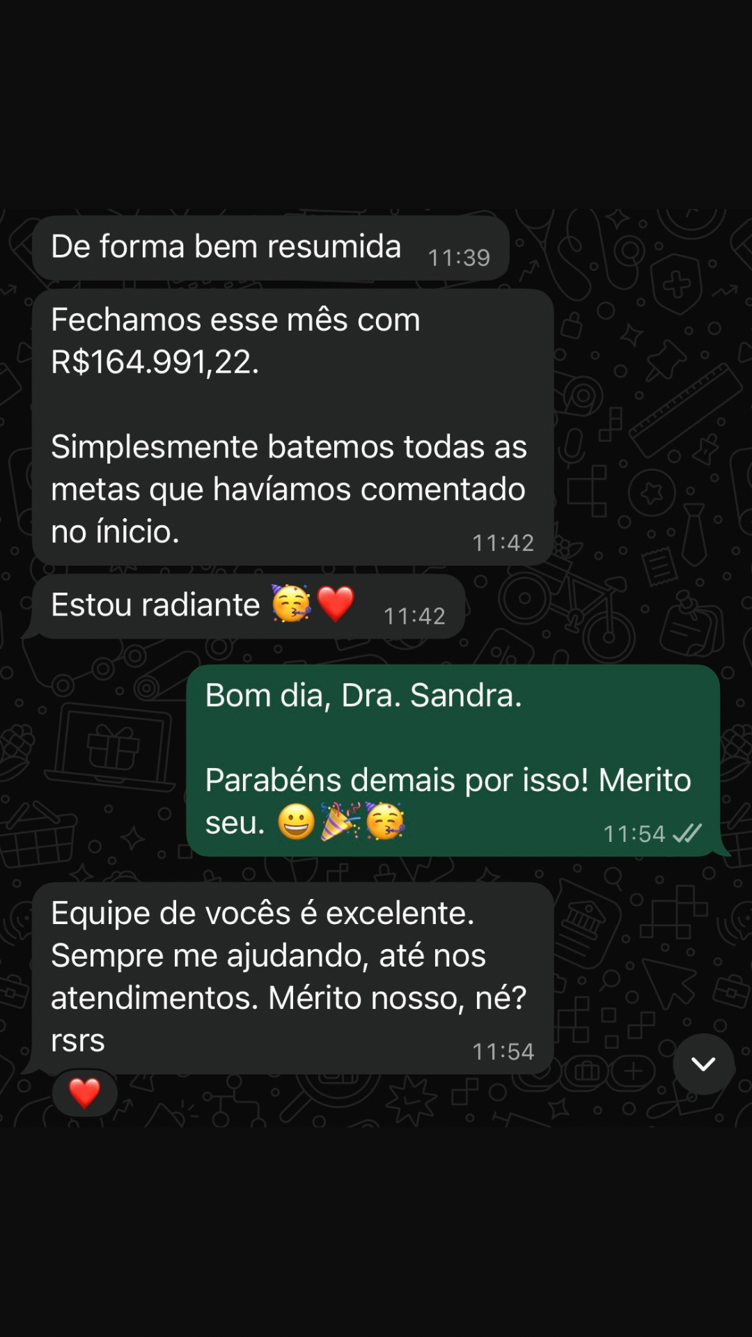 Dra. Sandra R$164k
